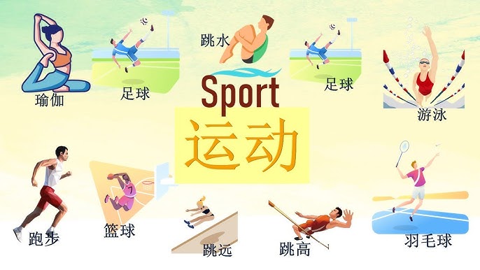 体趋势